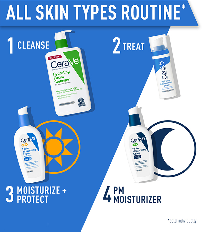 CeraVe Skincare Moisturizers Am Facial Moisturizing Lotion With Sunscreen