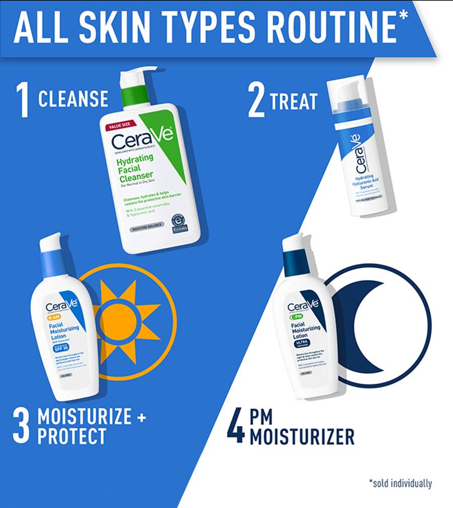 CeraVe Skincare Moisturizers Am Facial Moisturizing Lotion With Sunscreen