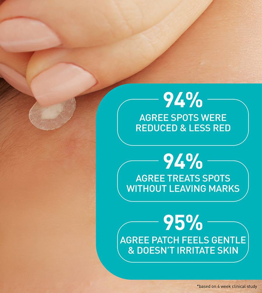 Acne Treatment Texture