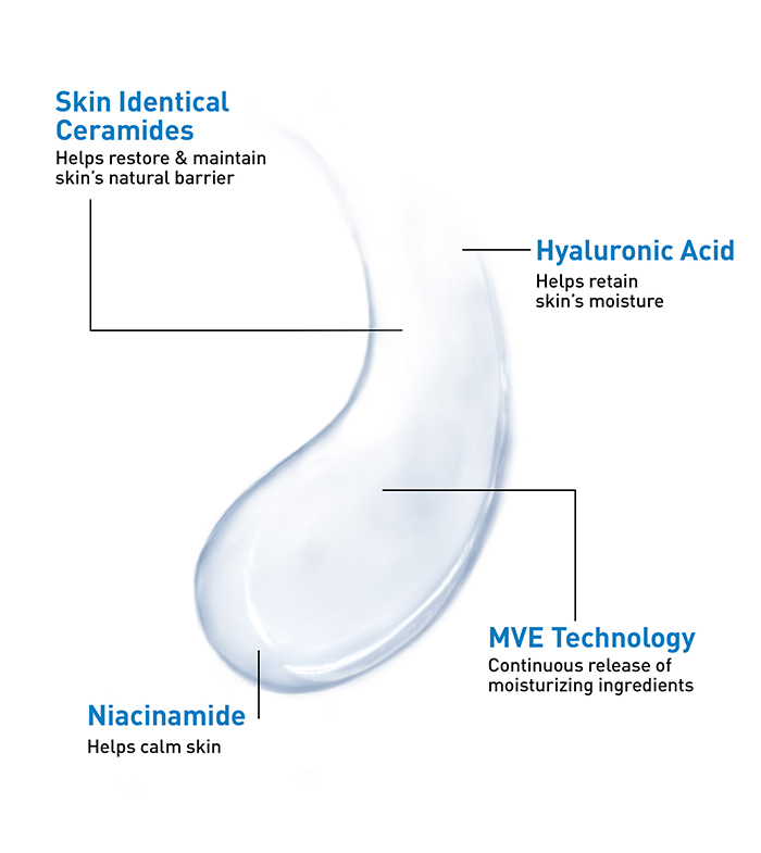 CERAVIEページ CeraVe Moisturizing Gel, Fast Absorbing, Ultra-Light, Weightless